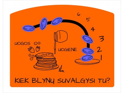 Edukaciniai žaidimai Virtuvė